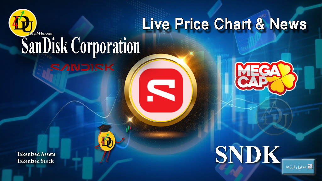 Technical analysis of SanDisk Corporation (SNDK) Stock