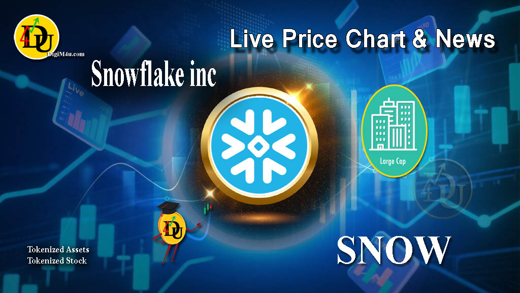 Technical analysis of Snowflake inc (SNOW) Stock