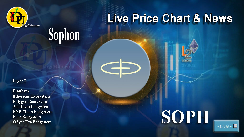 تحليل تکنيکال ارز سوفون Sophon با نماد SOPH