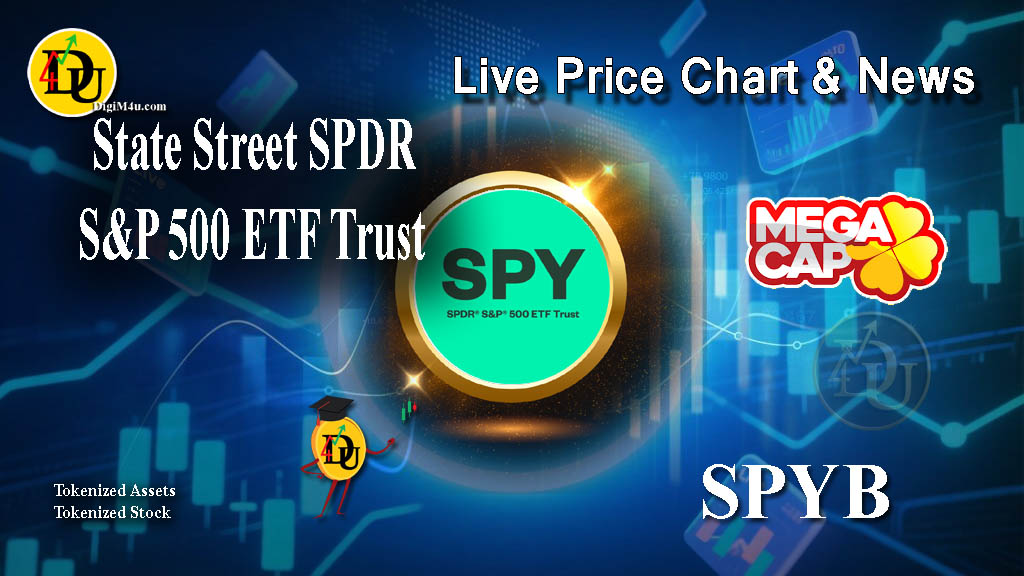 Technical analysis of State Street SPDR S P 500 ETF Trust (SPYB)