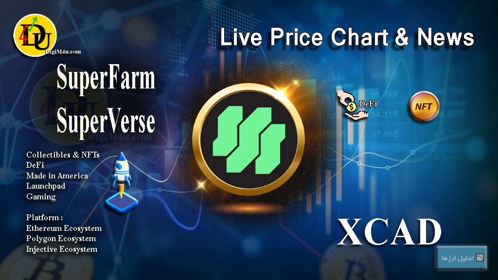 تحليل تکنيکال سوپرفارم SuperFarm با نماد SUPER