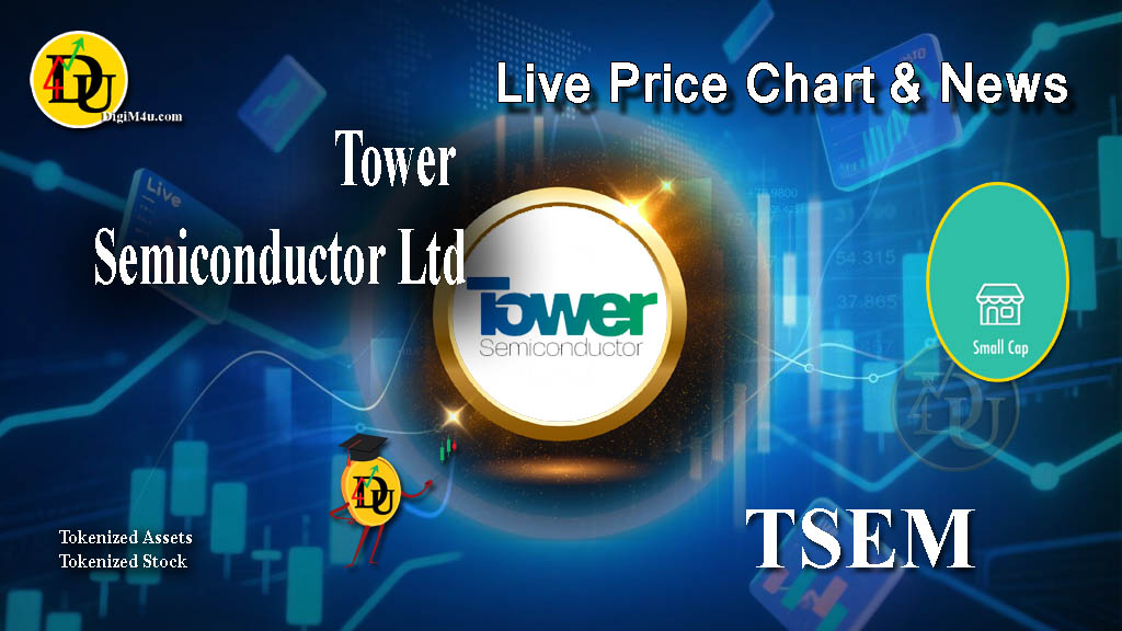 Technical analysis of Tower Semiconductor Ltd (TSEM) Stock