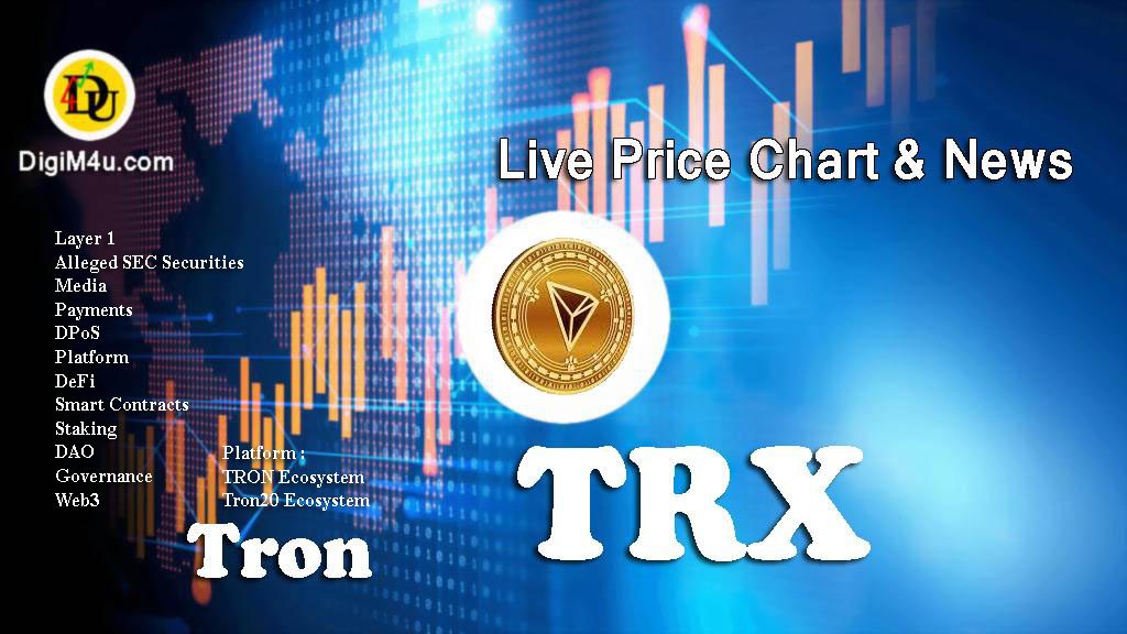 Technical Analysis of Tron (TRX)