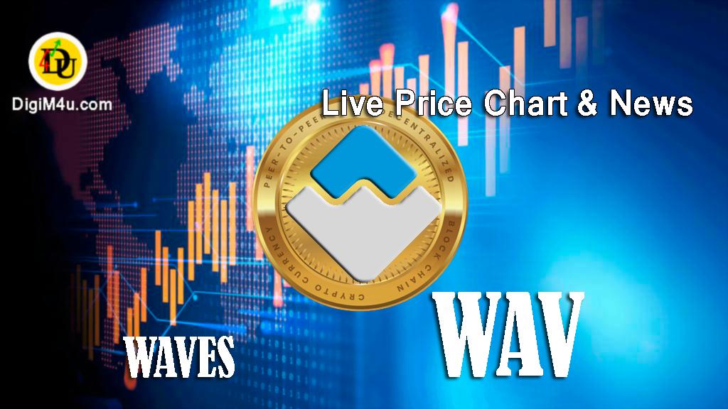 تحليل تکنيکال ویوز Waves با نماد WAV