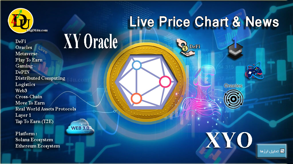 تحليل ارز XY Oracle با نماد XYO