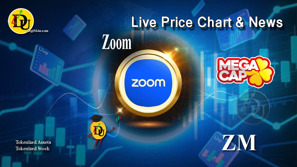 Technical analysis of Zoom (ZM) Stock
