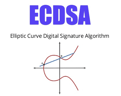 امضای دیجیتال ECDSA