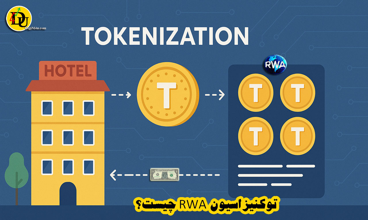 توکنیزاسیون RWA چیست؟