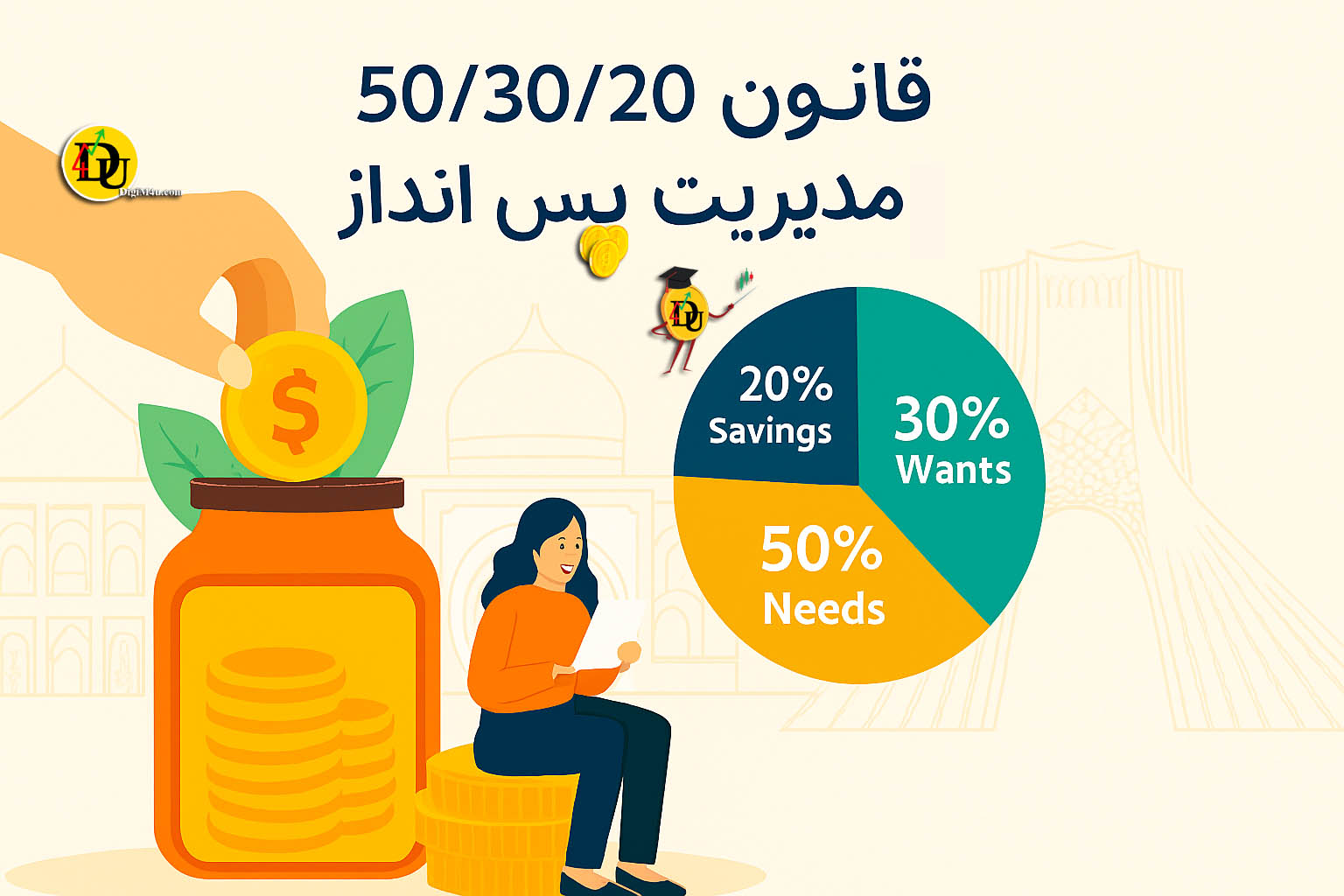 آموزش مدیریت پس انداز