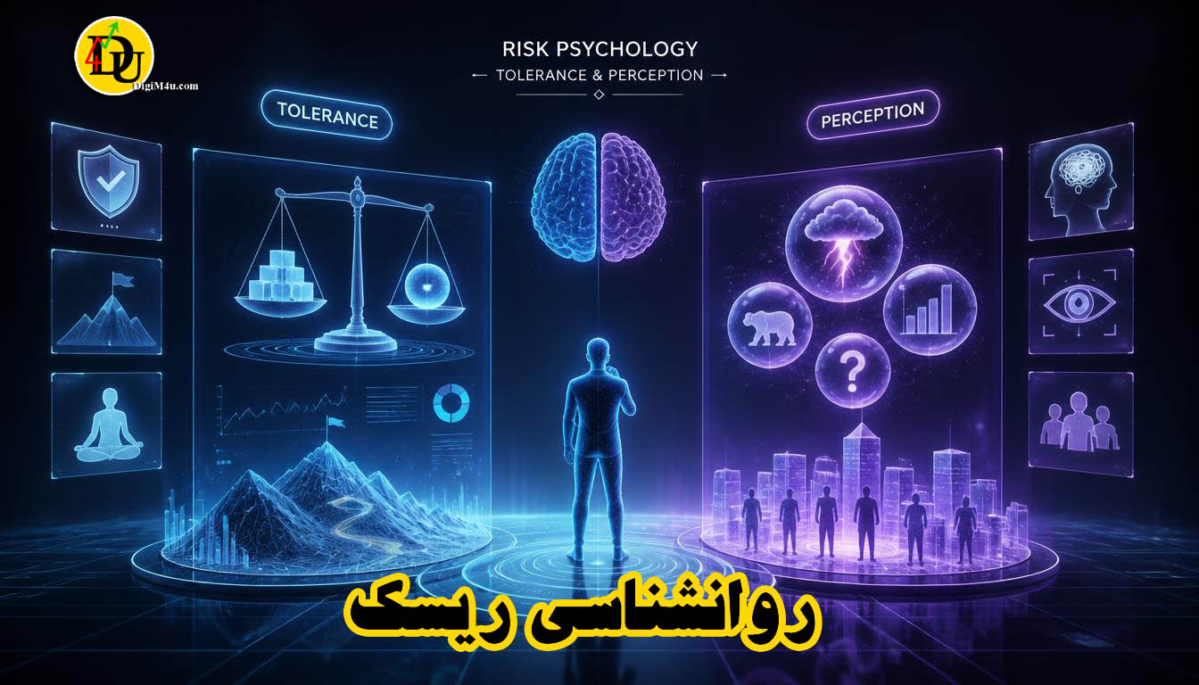 روانشناسی ریسک