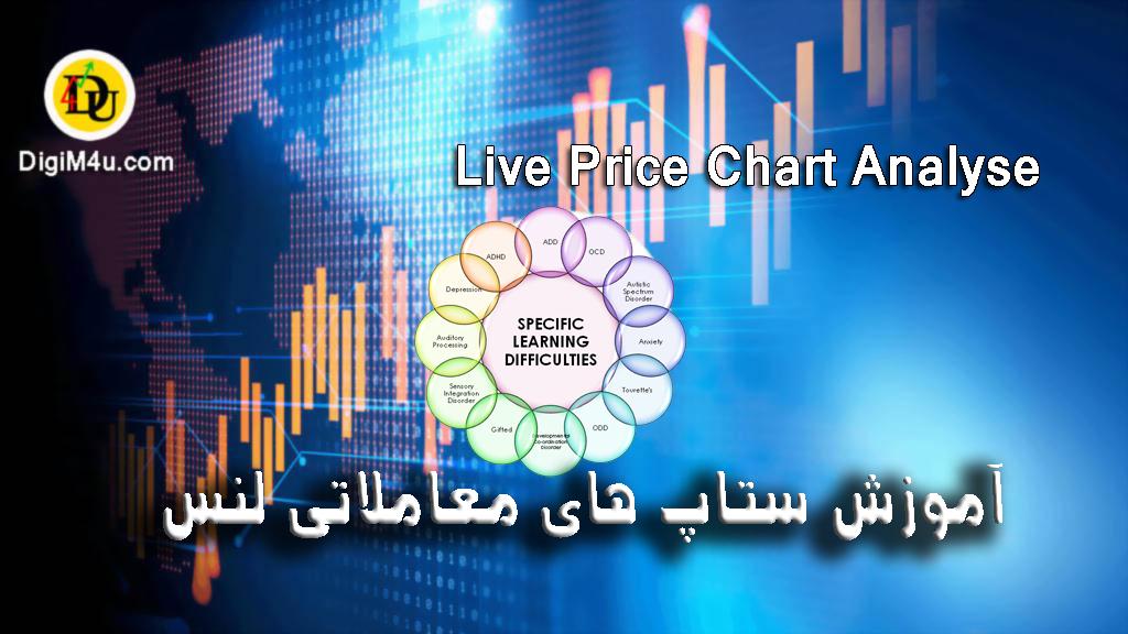 💠 آموزش ستاپ های معاملاتی لنس