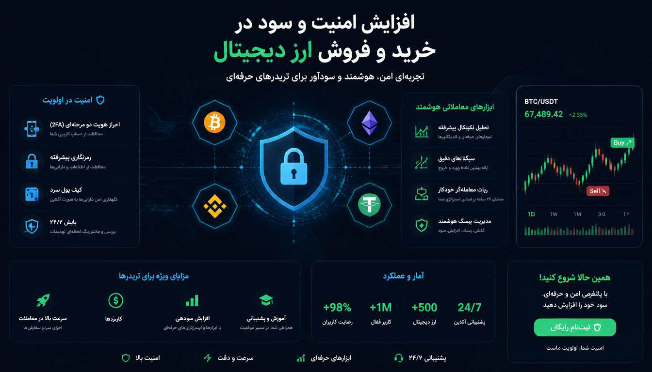 افزایش امنیت و سود در خرید و فروش ارز دیجیتال برای تریدرها