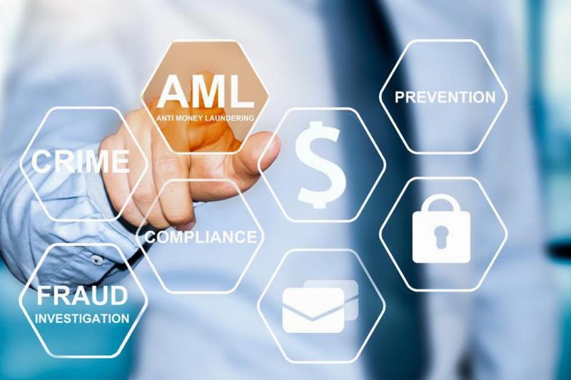 aml