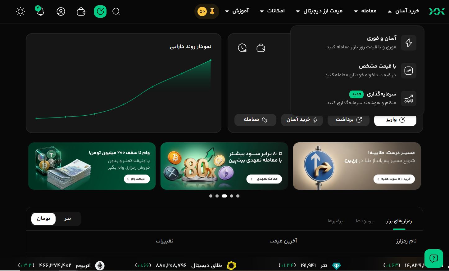 ورود به داشبورد
