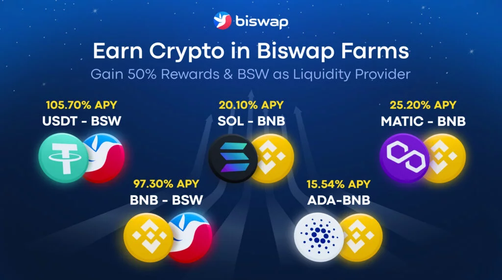 biswap-staking-Farm.webp