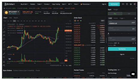 پلتفرم بیت مارت