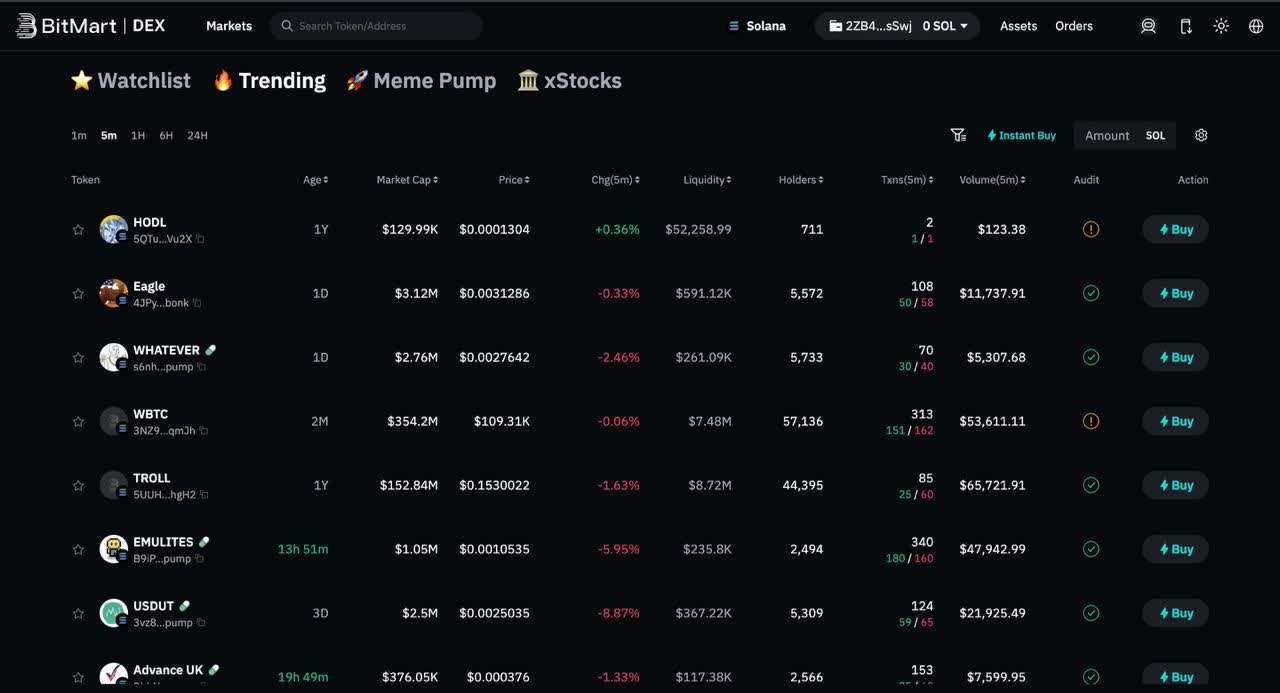 bitmart dex