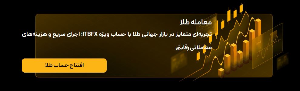 itbfx