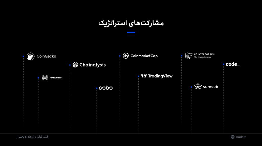 پیشرفت توبیت