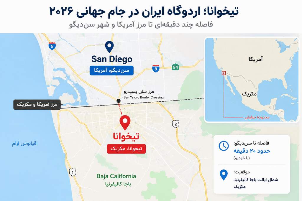 مسیر ایران برای جام جهانی 2026