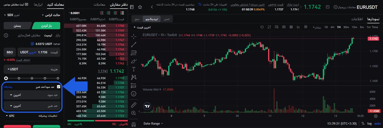 Toobit Forex