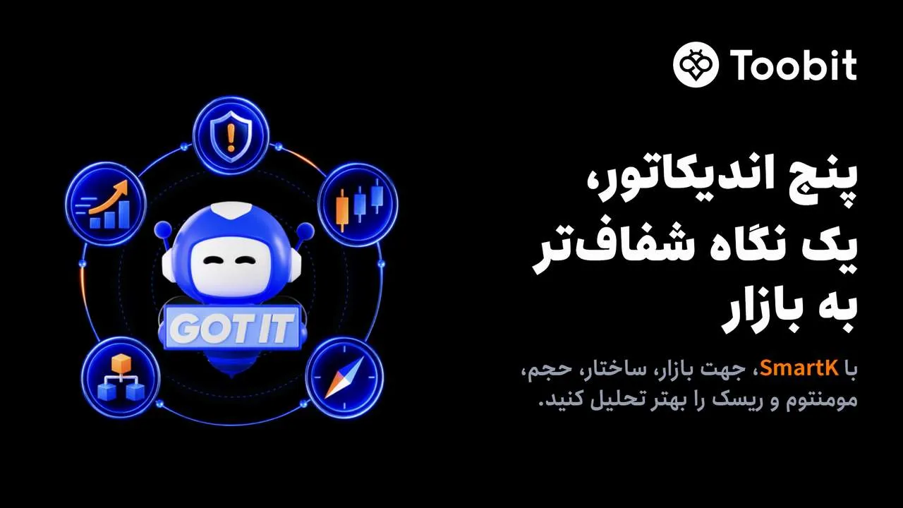 پنج اندیکاتور SmartK برای تحلیل معاملات فیوچرز در Toobit