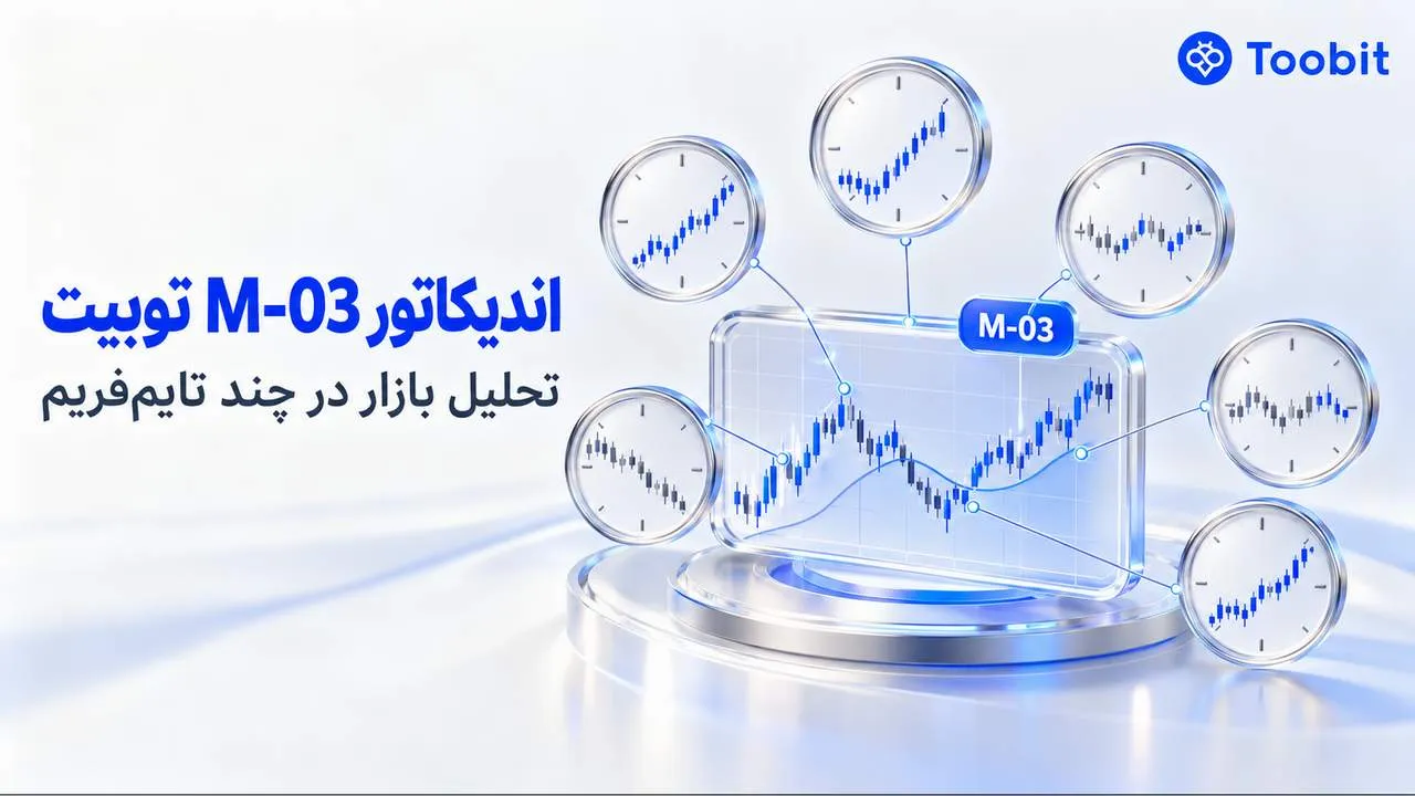 بررسی موقعیت بازار در چند تایم فریم با M 03 در SmartK