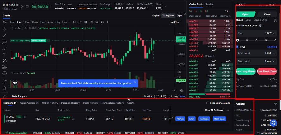 شبیه ساز ترید در صرافی توبیت 1