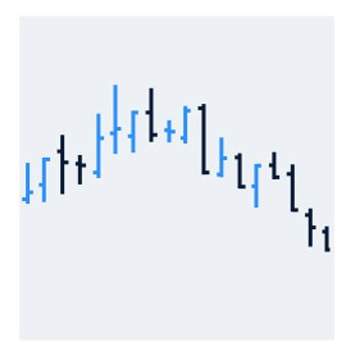 price diagram 2
