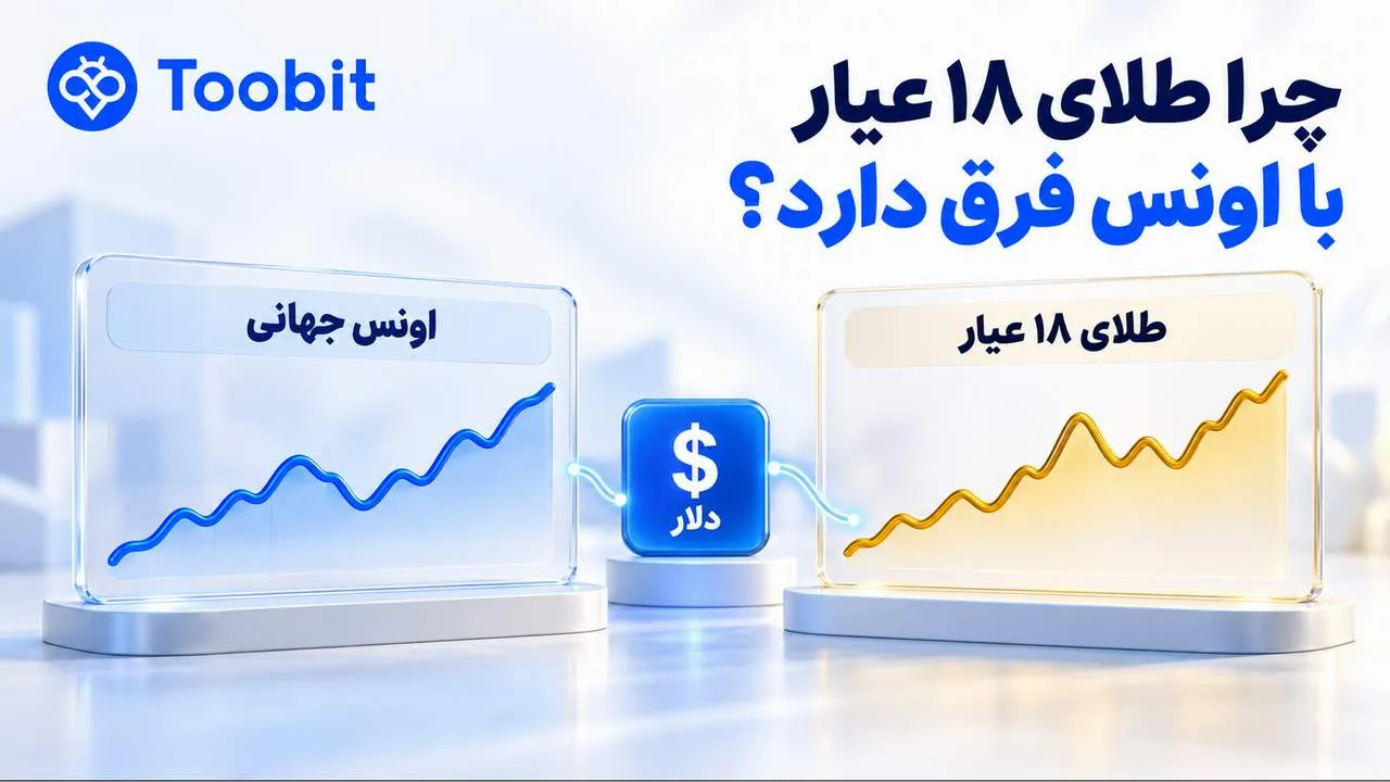 چرا طلای 18 عیار هم مسیر اونس جهانی حرکت نمی کند؟ بررسی دلایل واگرایی قیمت