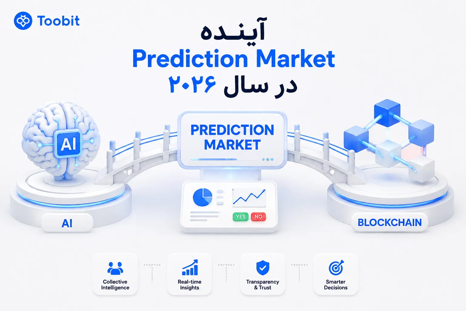 آینده Prediction Market در سال ۲۰۲۶