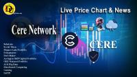 تحليل تکنيکال ارز سره نتورک Cere Network با نماد CERE