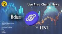 تحلیل تکنیکال هلیوم Helium با نماد HNT