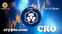 تحليل ارز کرونوس کریپتو داتکام Cronos با نماد CRO