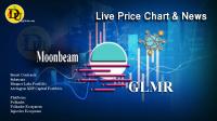 تحليل تکنيکال مون بیم MoonBeam با نماد GLMR
