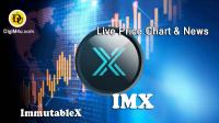 تحليل امیتبل ImmutableX با نماد IMX