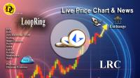تحليل ارز لوپرینگ LoopRing با نماد LRC