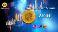 تحليل تکنيکال ارز زدکاریس zkRace با نماد ZERC