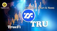 تحليل ارز تروفی TrueFi با نماد TRU