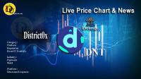 تحليل ارز دیستریکت district0x با نماد DNT