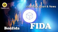 تحليل تکنيکال بن فیدا Bonfida با نماد FIDA