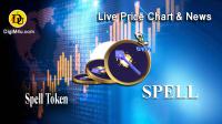 تحليل ارز Spell Token با نماد SPELL