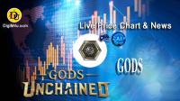 تحليل گادز آنچیند Gods Unchained با نماد GODS