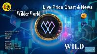 تحليل تکنيکال ارز ویلدر ورلد Wilder World با نماد WILD