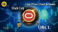تحليل تکنيکال سهام شرکت اوراکل Oracle Corp با نماد ORCL