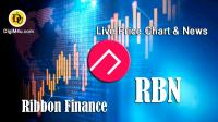 تحليل ارز ریبون Ribbon Finance با نماد RBN