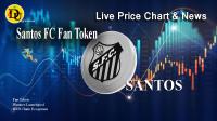 تحليل تکنيکال ارز سانتوس Santos FC Fan Token