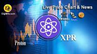 تحليل تکنيکال ارز پروتون Proton با نماد XPR