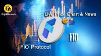 تحليل تکنيکال ارز افایو FIO Protocol با نماد FIO