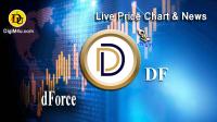 تحليل ارز دیفورس dForce با نماد DF